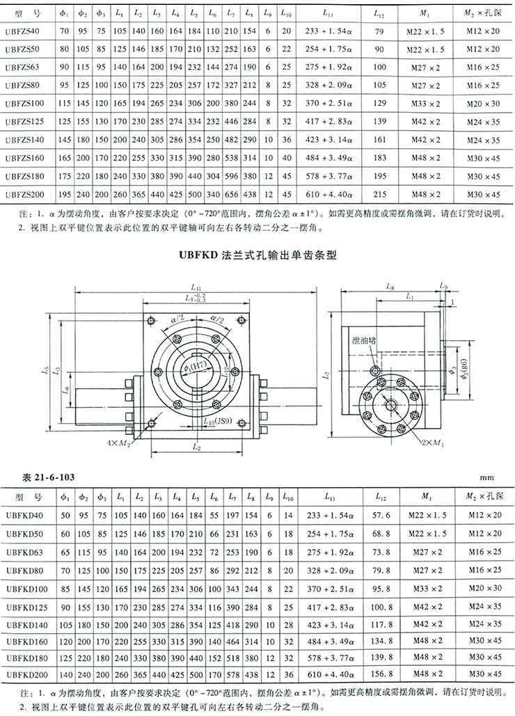 UB型回轉擺動液壓油缸